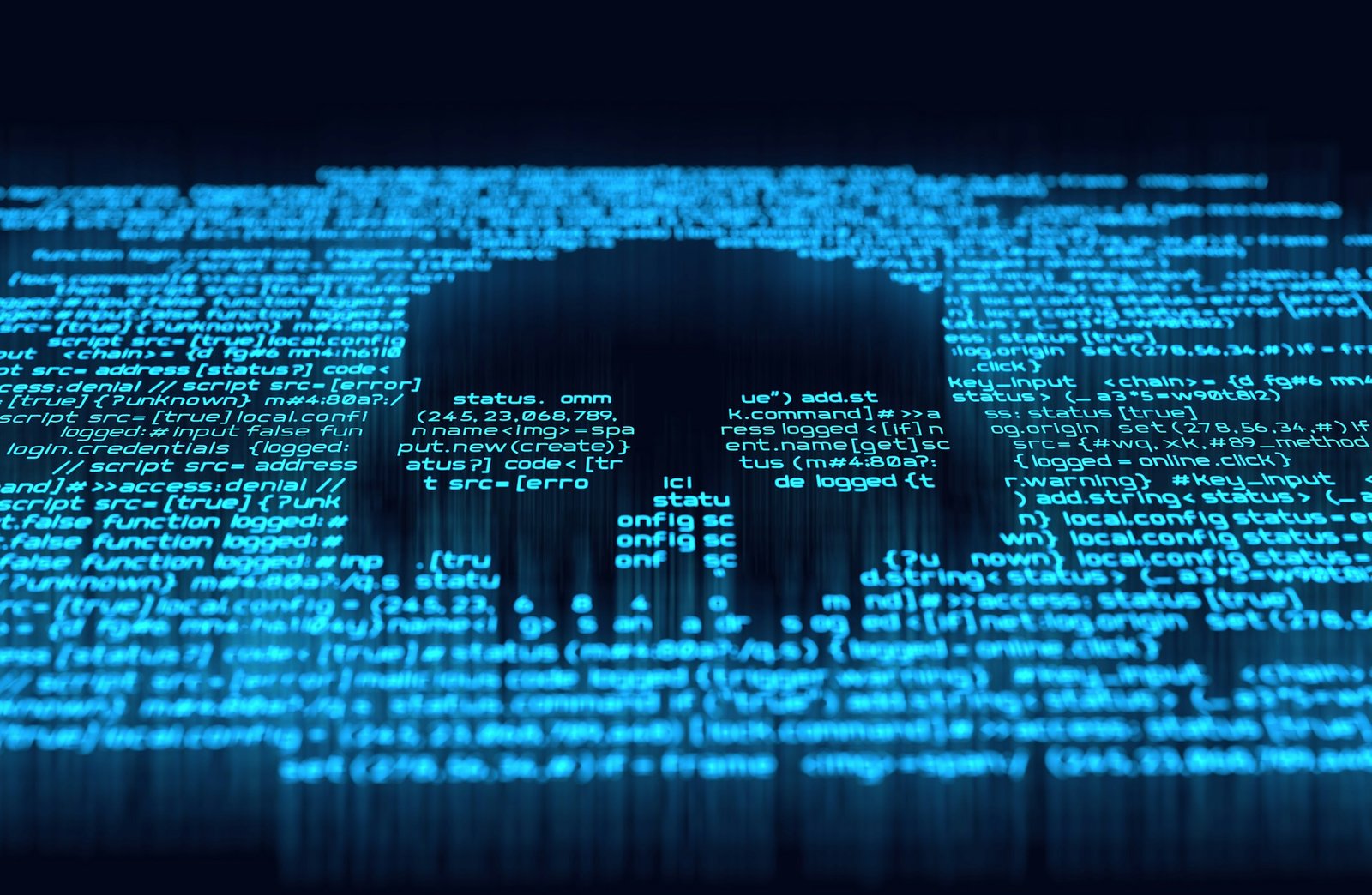 cyber risk